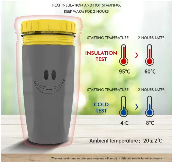 Portable Coffee Cup With Straw，Creative Twist Lid Thermos Cup，Mugs With Straw,Drinking Juice Beverage Coffee Water Cup,BPA Free